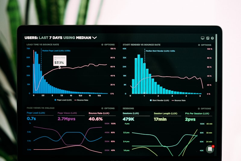 FlexSavings Analytics Dashboard